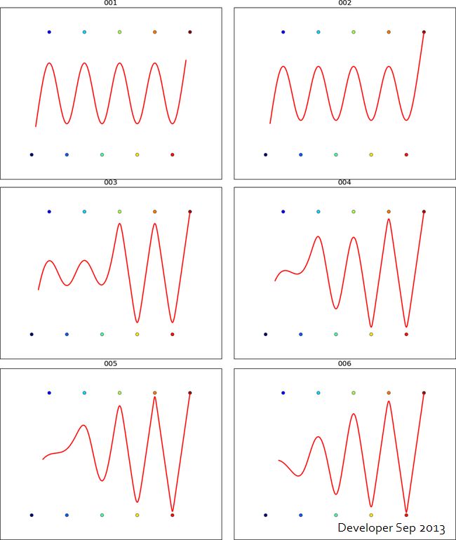 Python Filter With Weighted Footprint Stack Overflow - Desktop City Patterns for Desktop