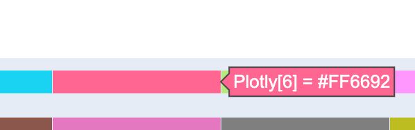 Python Changing Plotlys Hovertip Text Color Stack Overflow - Best Mountain Patterns in High Resolution