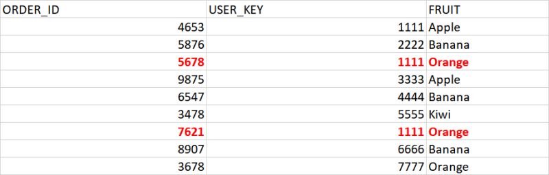 Sql Consultas Multiples - Download Premium City Image | Full HD