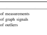 Algorithmicx Input And Output In Latex Algorithm Tex Latex Stack