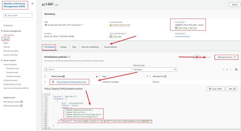 Node Js Nodejs Ssl Key Permission Denied Stack Overflow - Best Vintage Patterns in Desktop