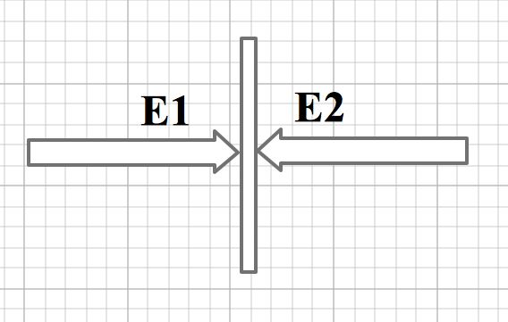 Observing Two Beam Interference At Home Physics Stack Exchange - Download Artistic Vintage Art | 8K