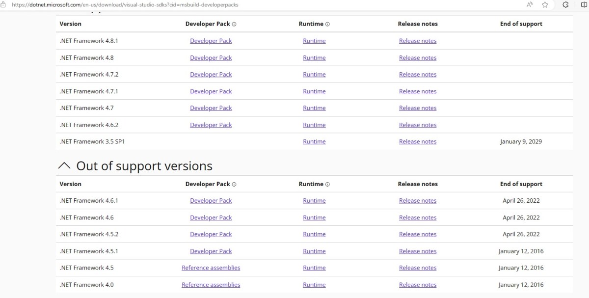 .net 4 developer pack but no download link
