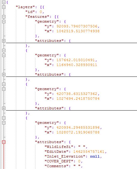 Replica Creation And Versioning Arcmap Documentation - Perfect Retina Ocean Backgrounds | Free Download