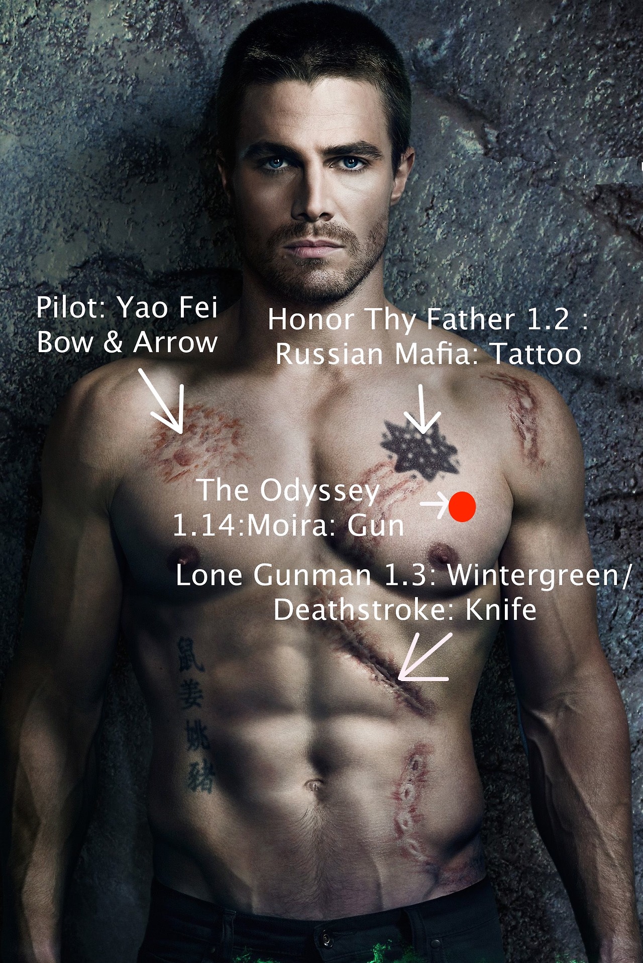 Dc - How Did Oliver Queen Get His Scars? - Science Fiction & Fantasy Stack Exchange 1917_x_1280_jpg