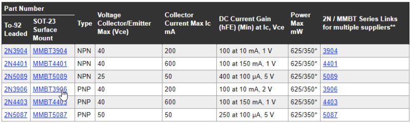 Consolidated Datasheet Pdf - Mountain Wallpapers - High Quality 4K Collection
