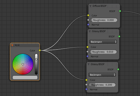 Where Is The Screen Node Blender Stack Exchange - Premium Gradient Image - 4K