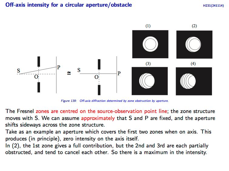 Fresnel Diffraction Conditions Physics Stack Exchange - Beautiful Dark Art - Mobile
