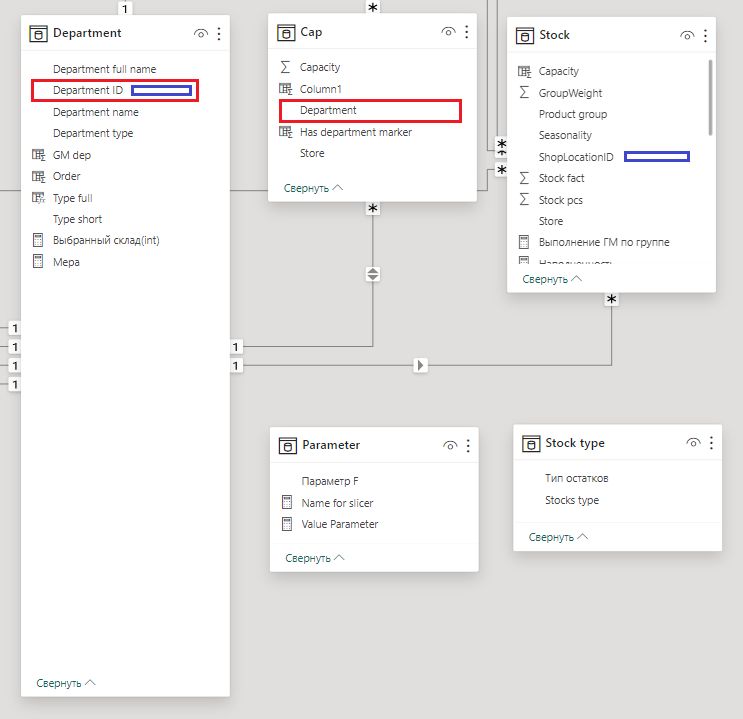 Powerbi Apply Filter To Matrix Based On Value Slicer Of Its Own - Mountain Arts - Stunning HD Collection