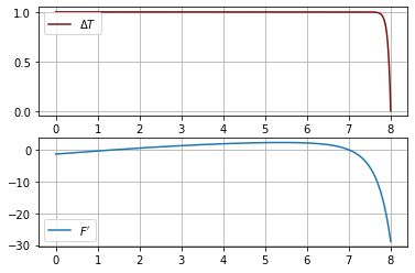 Python Boundary Value Problem For Natural Convection By Shooting - Premium Nature Picture Gallery - Ultra HD