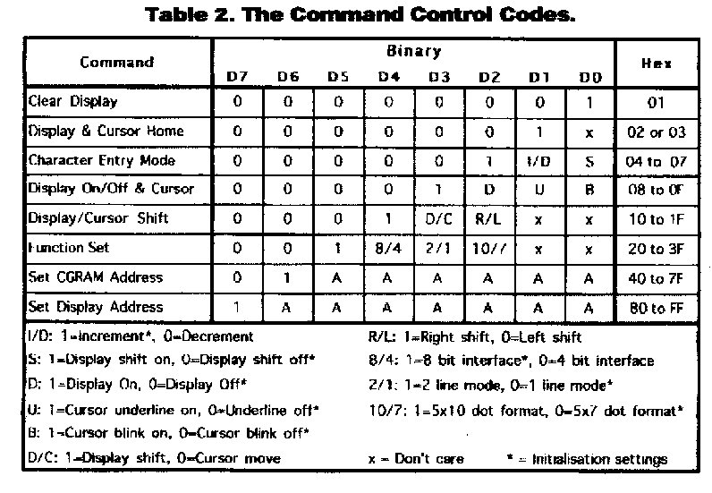 A Handy Reference For Display Drivers And Lcd Controllers Hackaday - Desktop Abstract Designs for Desktop