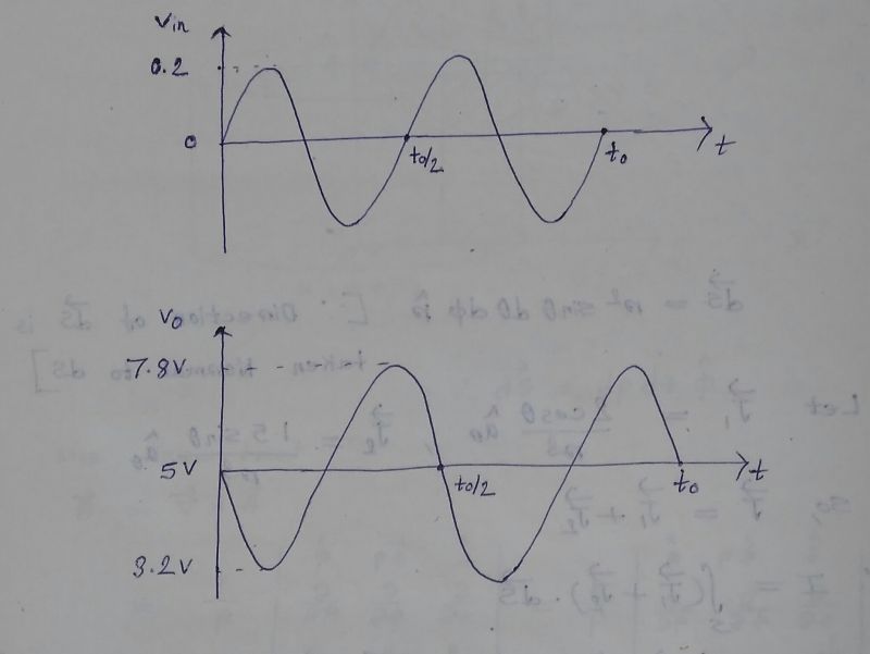 Hspice Mosfet Parameter Electrical Engineering Stack Exchange - Stunning Desktop Gradient Wallpapers | Free Download