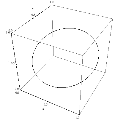 Wie Zeichne Ein Oval Ellipse Mit Deinen Handen Wie Du Dich Machst