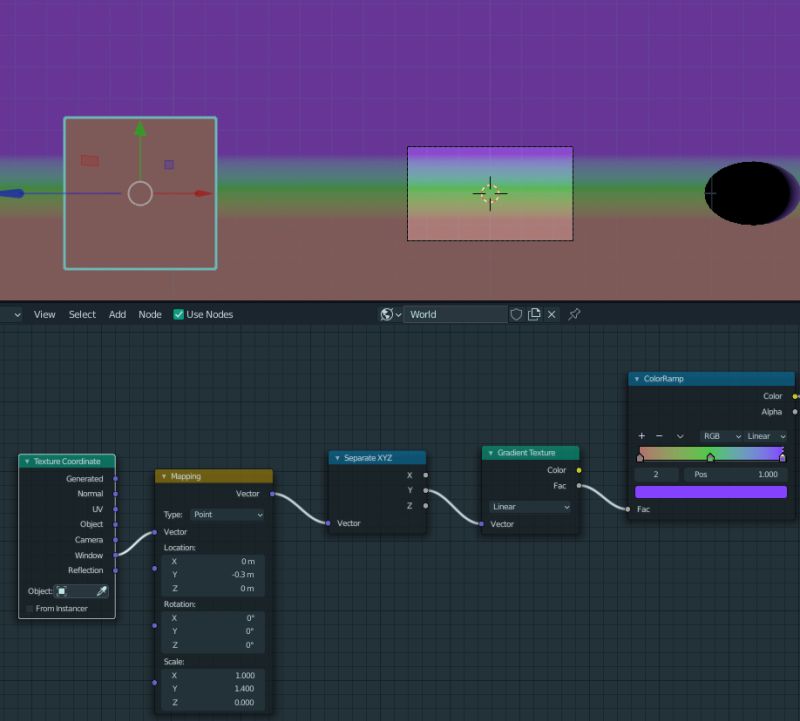 Node Editor Linear Environment Gradient Blender Stack Exchange - Premium City Illustration - High Resolution