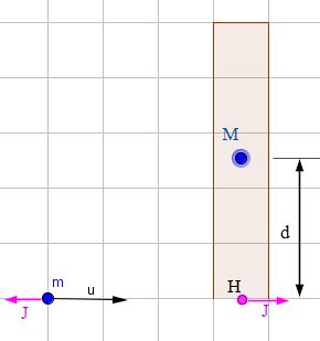 Newtonian Mechanics Angular Velocity Definition Physics Stack Exchange - Download Premium Ocean Background | Retina