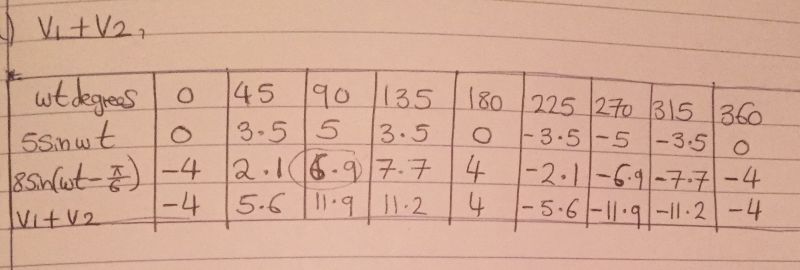 Solved 1 Highest Value - Download Creative Space Background | Desktop