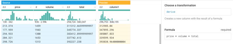 How To Insert Values In Google Cloud Dataprep Stack Overflow - 4K Sunset Images for Desktop
