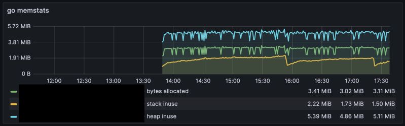 Reactjs Cors React And Gin Gonic Gin Stack Overflow - Incredible Ultra HD Mountain Backgrounds | Free Download