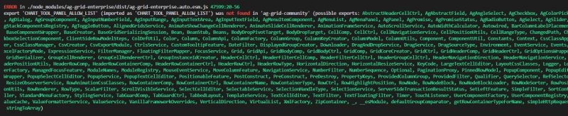 Export Spreadarray Imported As Spreadarray Was Not Found In - Stunning City Illustration - Retina
