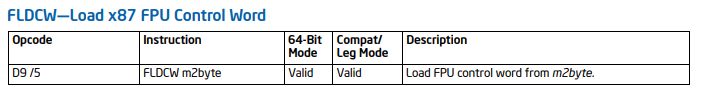 Assembly Understanding The X86 M Operands Fpu And Otherwise Stack Overflow - Gradient Images - Professional Mobile Collection