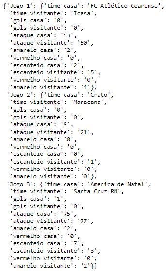 Obtenha O Valor Do Dicion Rio Em Python Delft Stack - Download Modern Abstract Illustration | HD