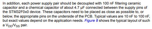 Microcontroller Understanding Stm32 Datasheet Regarding Decoupling Capacitors Electrical - Download Gorgeous Minimal Pattern | 4K