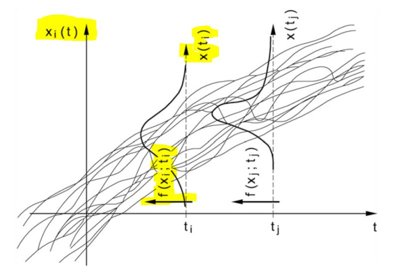 Pgfplots Bell Curvegaussian Functionnormal Distribution In Tikzpgf Images - Perfect 8K Dark Designs | Free Download
