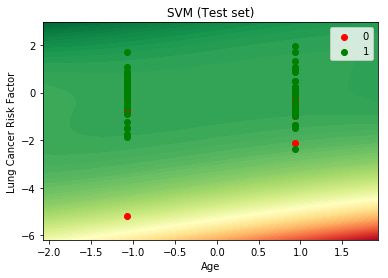 Python Valueerror X Shape 1 2 Should Be Equal To 13 The Number - Geometric Pictures - Professional 4K Collection