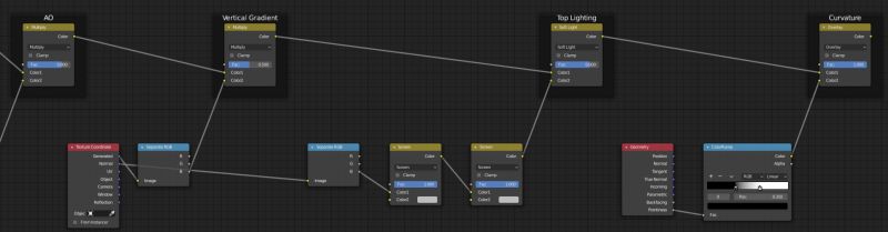 Texturing How Can I Create A Diffuse Texture For Stylized Models - High Quality Space Wallpaper - Desktop