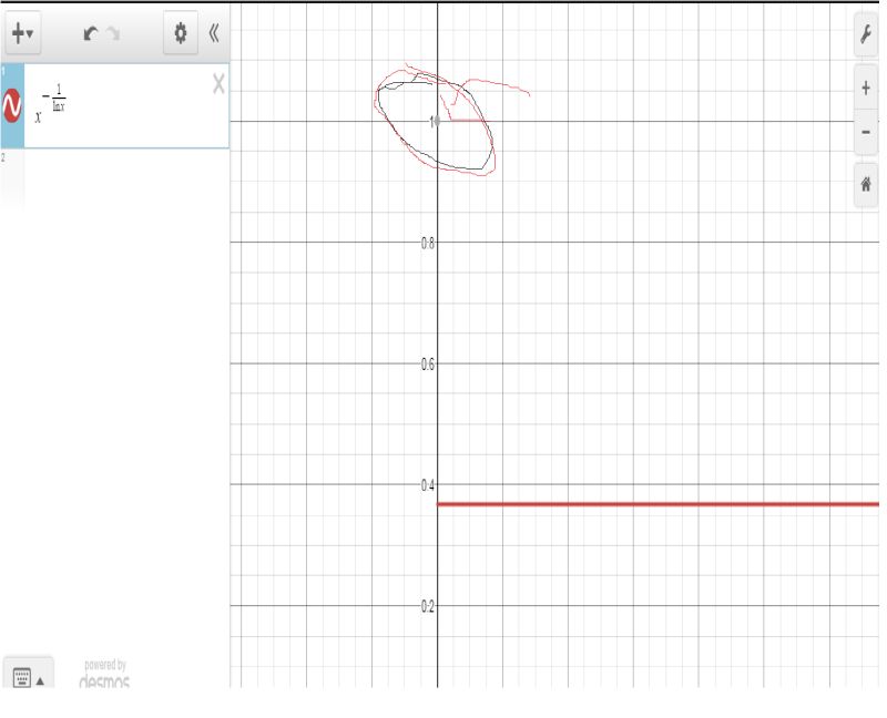 C Meaningless Result For Ln 1 X Function Stack Overflow - Minimal Picture Collection - HD Quality