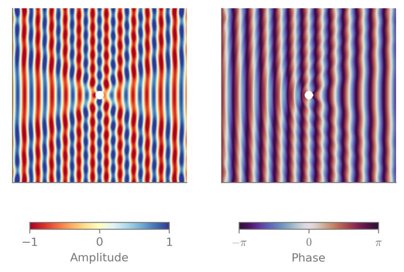 Sound Diffraction Examples Wolfbucks - Geometric Image Collection - Retina Quality