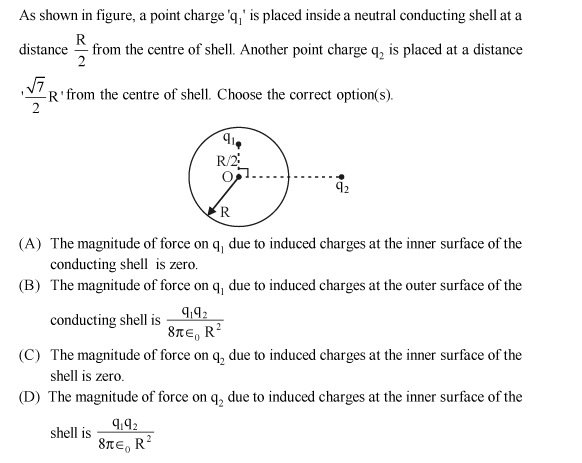 Conductors Electrostatic Shielding Physics Stack Exchange - 4K Geometric Patterns for Desktop