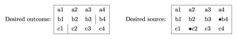Tables Drawing Lines Between Cells In Tabular Environments Tex - Modern Colorful Design - Retina