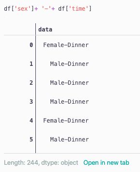 Python Plot A Bar Chart Using Groupby Function And Plotly And Streamlit Stack Overflow - Best Minimal Arts in 8K