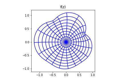Complex Analysis Conformal Map From Disc To Funny Domain - Premium Mountain Design Gallery - Full HD