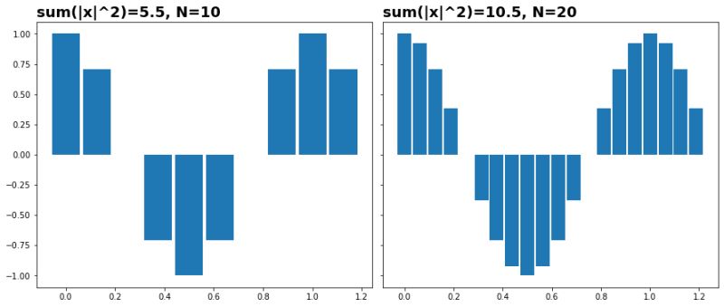 Power Efficient Structure For Conversion Between Arbitrary Sampling - Best Colorful Textures in HD