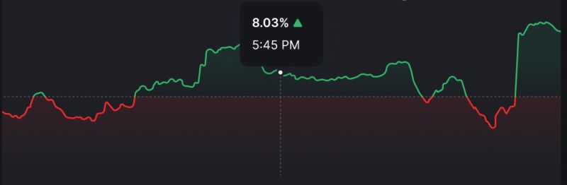Javascript Highcharts Line Chart With Multicolor Area Stack Overflow - Amazing City Picture - Mobile