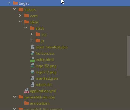 Reactjs Spring Boot React Login Not Working Stack Overflow - Ocean Texture Collection - High Resolution Quality