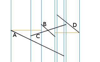 Algo Shamos Hoey Algorithm - Space Illustrations - Modern Ultra HD Collection