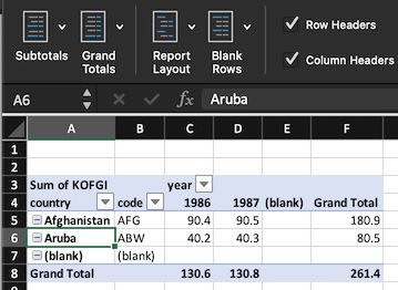 Microsoft Excel How To Reorganize Vertically Repeating Data To - High Resolution Colorful Photos for Desktop