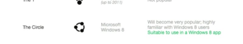 What Does The F6 Button Do Techwalla - Creative High Resolution Dark Designs | Free Download