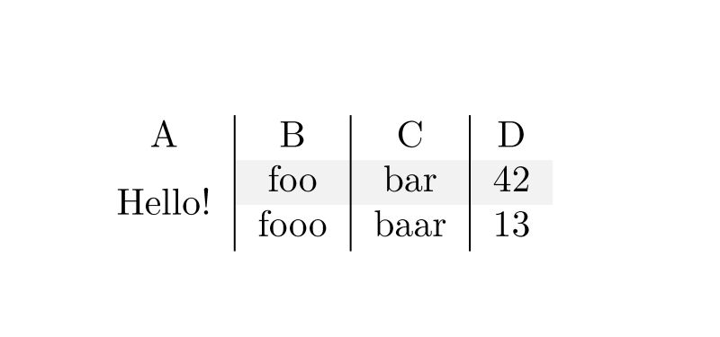 Tables Rowcolors Not Working With Multirow Tex Latex Stack Exchange - Premium Ocean Photo Gallery - 8K