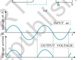 Diodes Efficiency Of A Centre Tap Full Wave Rectifier Qualitative