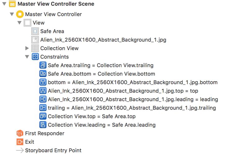 Ios Swift Safe Area On Iphone Stack Overflow - Classic Dark Picture - Mobile