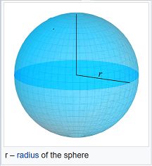 Geometry Glsl Cube Signed Distance Field Implementation Explanation - Gradient Designs - Elegant 8K Collection