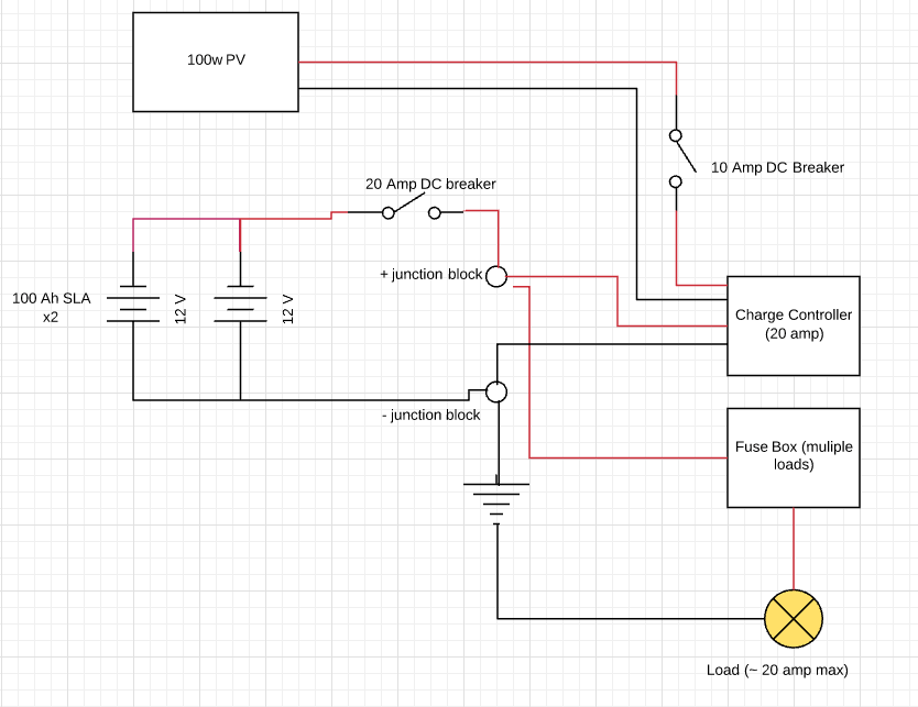 [diagram] wiring diagram battery symbol