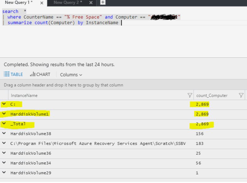 Performance Counters Data Is Missing For Logical Disk Free Megabytes - Premium Nature Photo Gallery - HD