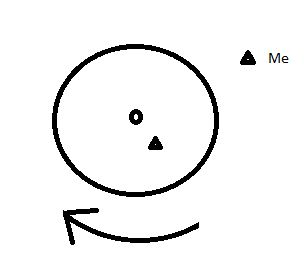 Physics Lopsided Artificial Gravity Worldbuilding Stack Exchange - Retina Colorful Illustrations for Desktop