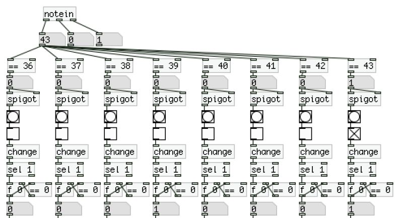 Puredata Pure Data Midi Toggle Switch Stack Overflow - Minimal Textures - Beautiful High Resolution Collection