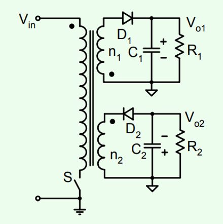Topswitch Flyback Power Supply Design Multiple Outputs - Mobile Nature Pictures for Desktop